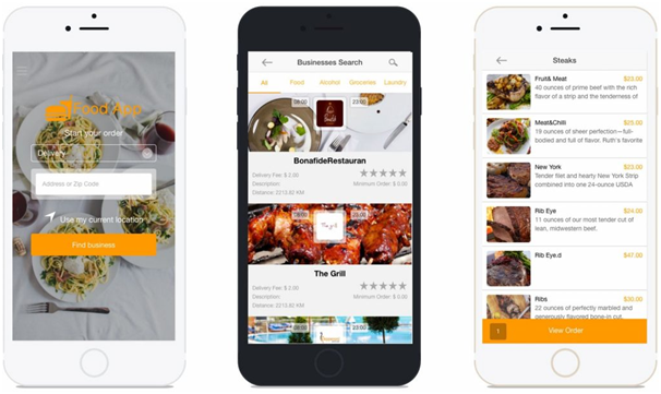 30 HQ Pictures Food Ordering Apps Nyc / How to Build a Food Delivery App