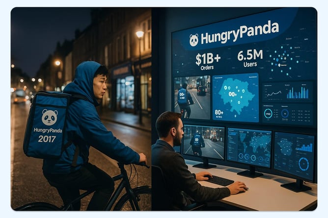 Hungrypanda Blog-min