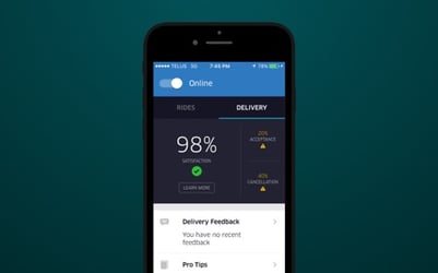 How to Develop a Food Delivery App like UberEATS: Models, Features, and Marketing Tips | Ordering Apps | Delivery