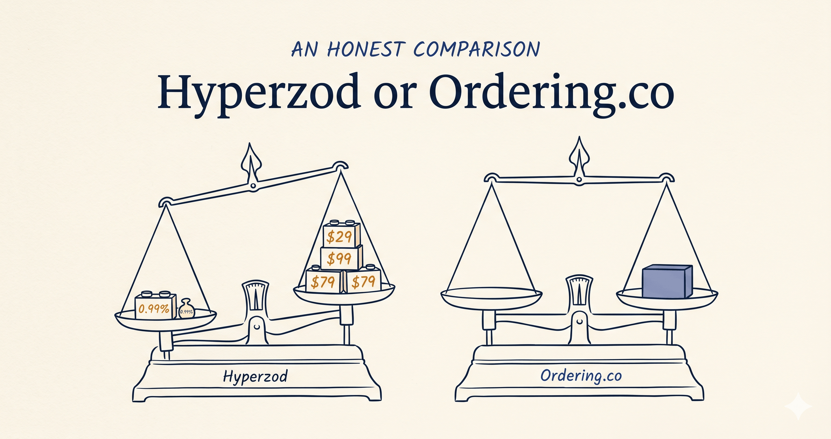 Hyperzod vs Ordering.co: The Honest Side-by-Side (2026)