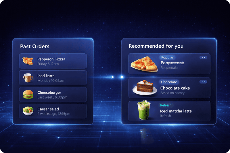 You Can’t Grow What You Can’t See: Why Owning Your Customer Data Changes Everything